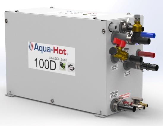 AQUA-HOT 100D Diesel-Warmwasserheizung mit Bauchwasser für Wohnmobil